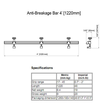 Anti-Breakage Bar 4ft  AARDWOLF